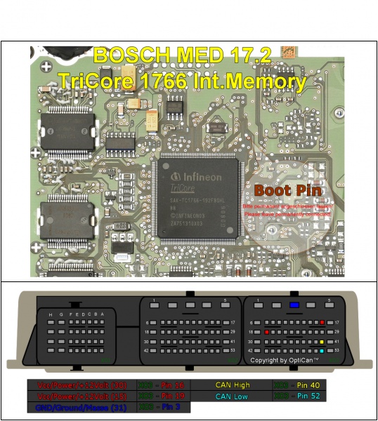 Bosch MED 17.2 (Mini) pinout diagram 3